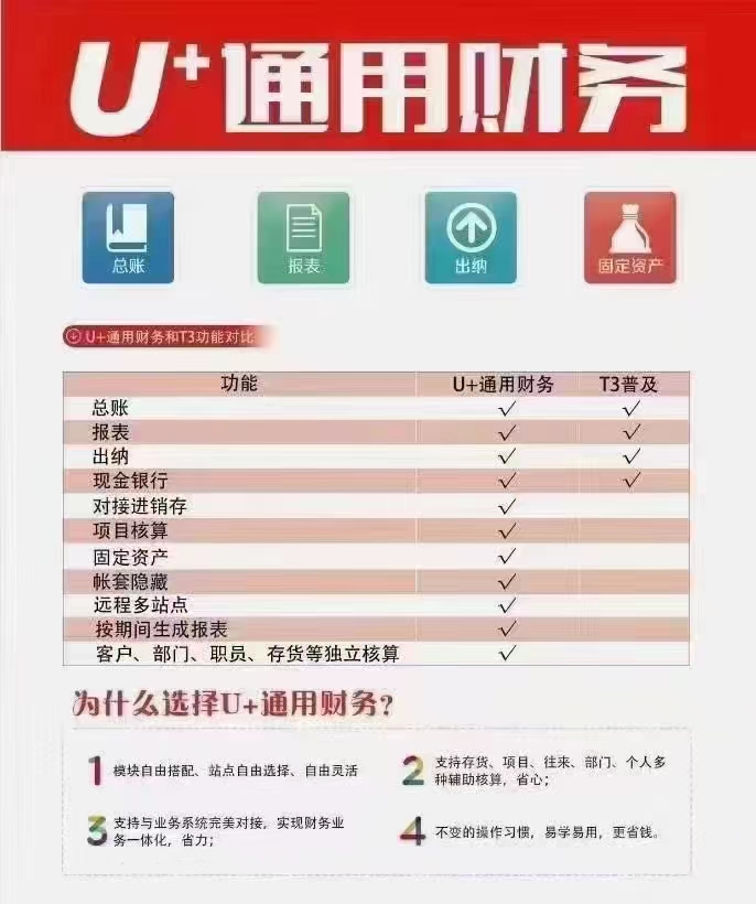 U+通用财务-学习工具